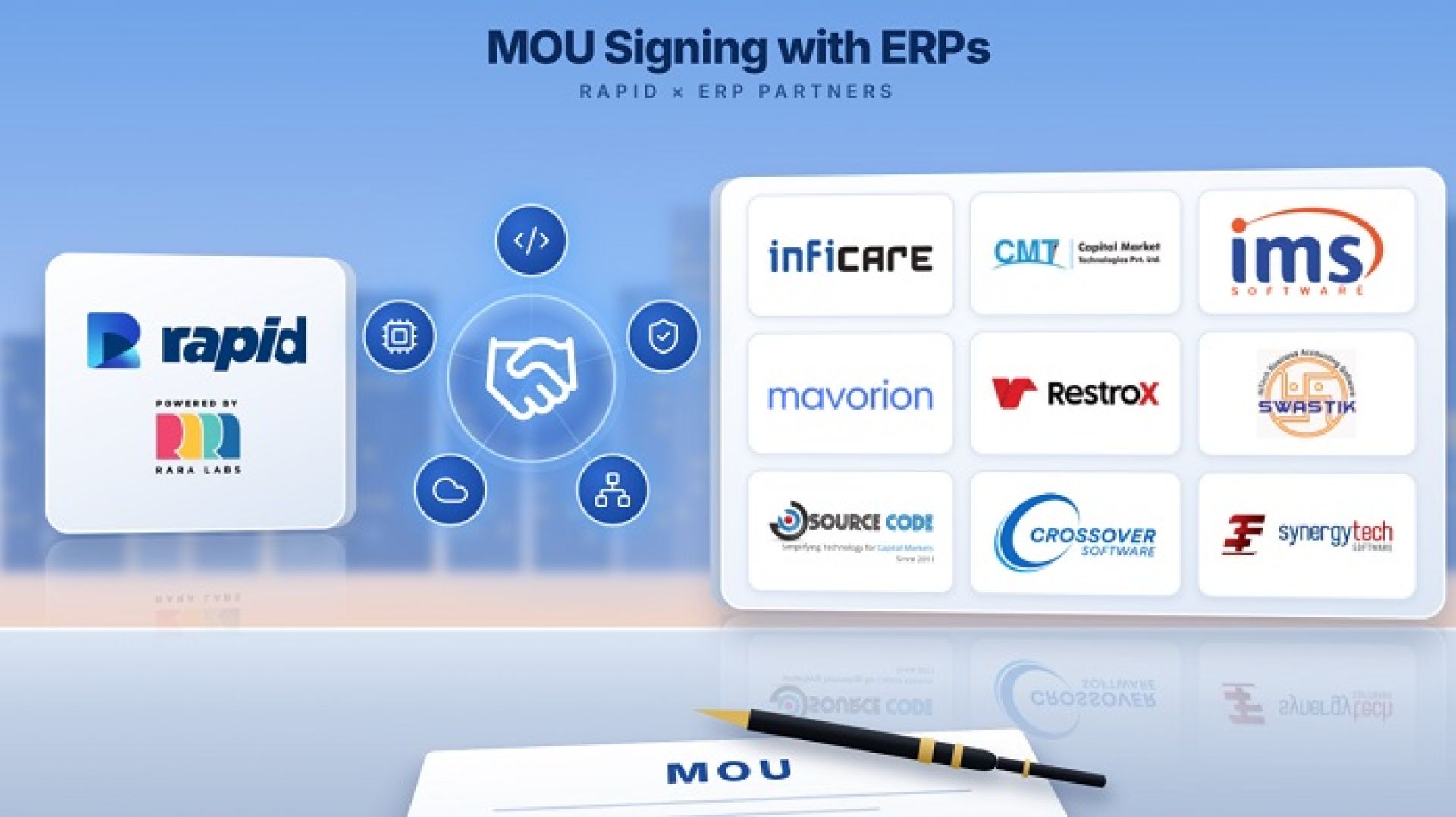 Rapid Partners with Nine ERP Companies to Integrate API Banking Platform